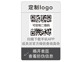 常見的防偽你能說出那些呢？