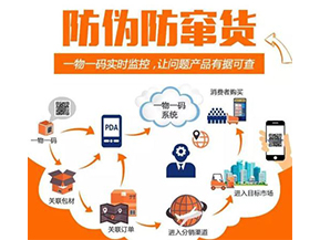 二維碼防竄貨系統(tǒng)可以給企業(yè)帶來什么優(yōu)勢？